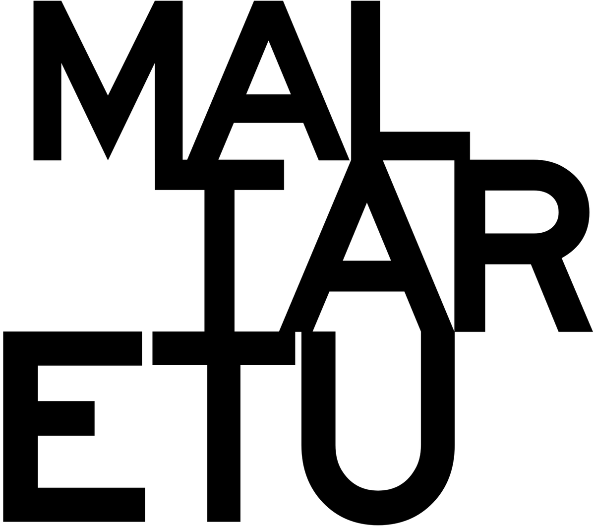 maltaretu